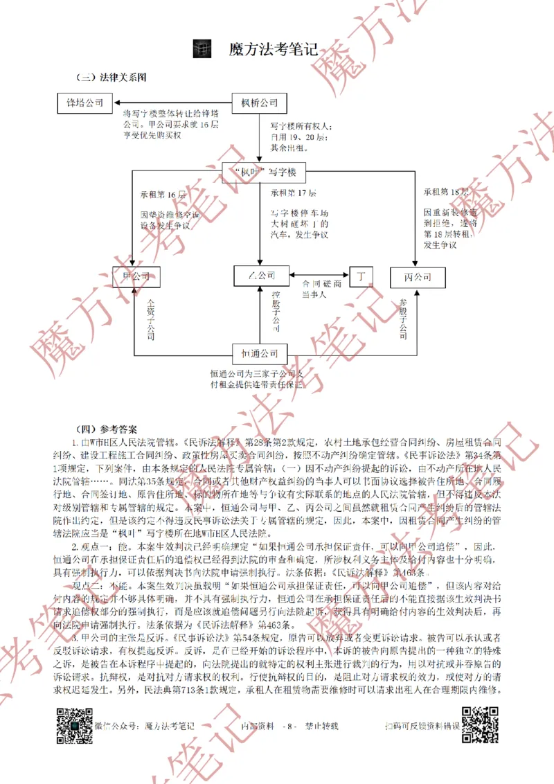 《26魔方法考：2021年法考主观题（试题+解析）_2026法考客观_其他_2019-2025法考主观历年套卷与解析》第8页预览