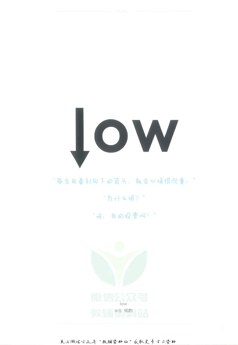 《百词斩象形9000英语单词书第一册下_小初高学习资料合集（每天更新）_百词斩象形单词书》第5页预览