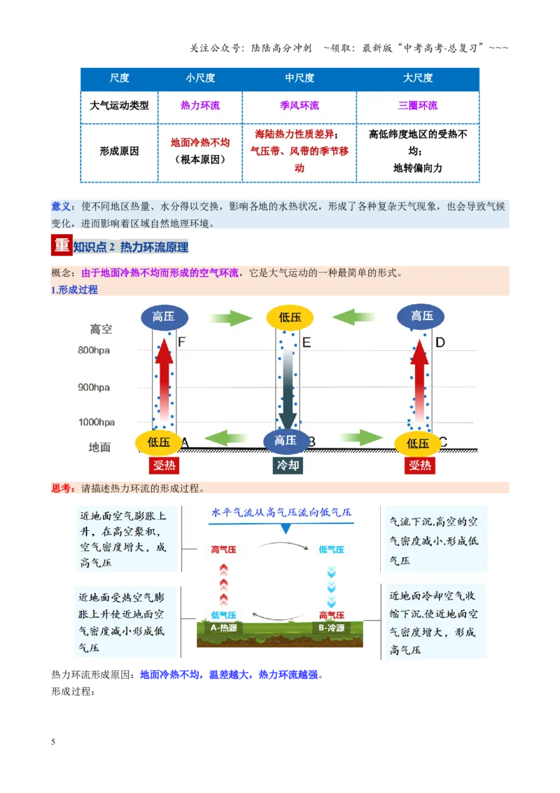 《第07讲热力环流与大气水平运动（复习讲义）（全国通用）（教师版）_07-地理-高考总复习_一轮复习_2026年-地理高考一轮复习_2026年高考地理一轮复习讲义+练习+课件（新教材新高考）-G55》第5页预览