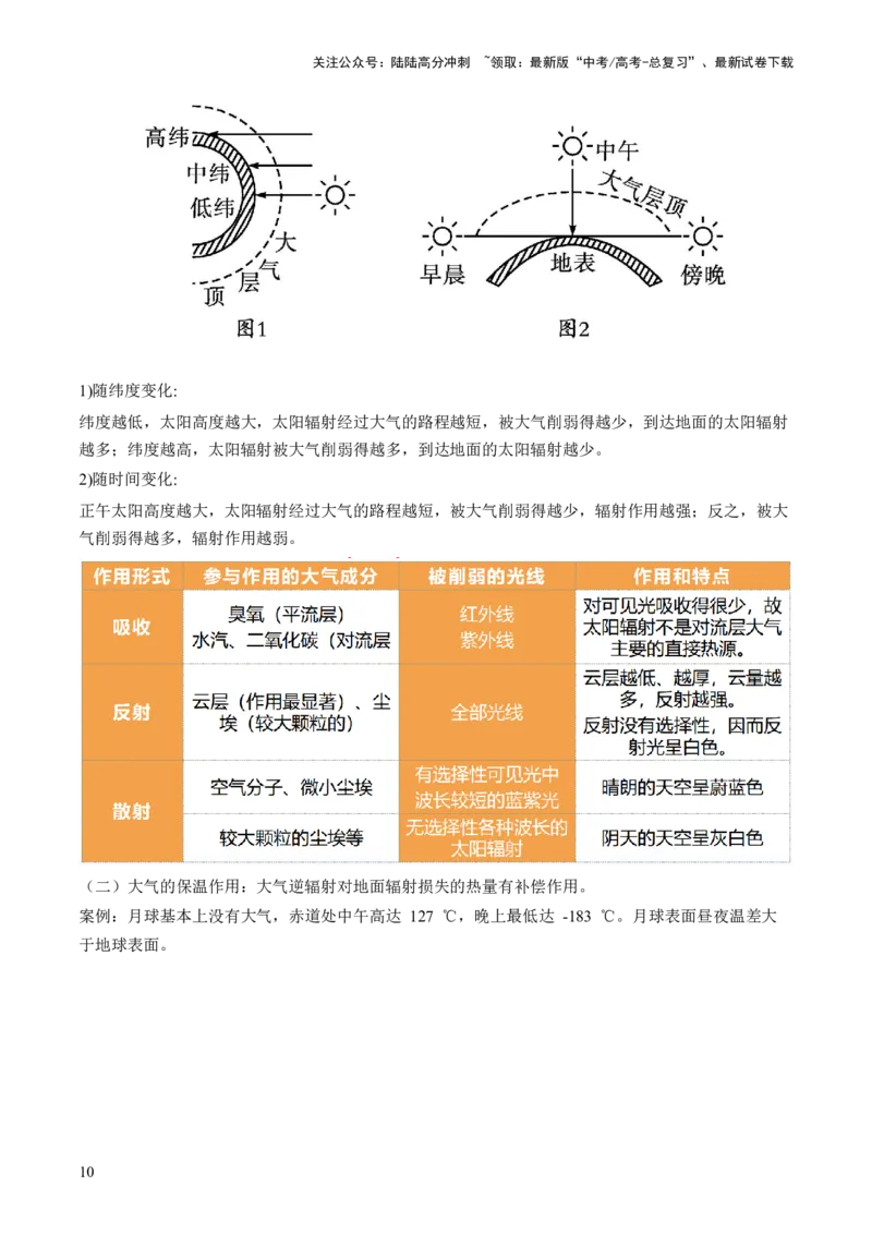 《第06讲大气的组成、垂直结构及受热过程（讲义）（解析版）_07-地理-高考总复习_一轮复习_2024年_2024年高考地理一轮复习讲练测（课件+讲义+练习）（新高考）_讲义+练习》第10页预览