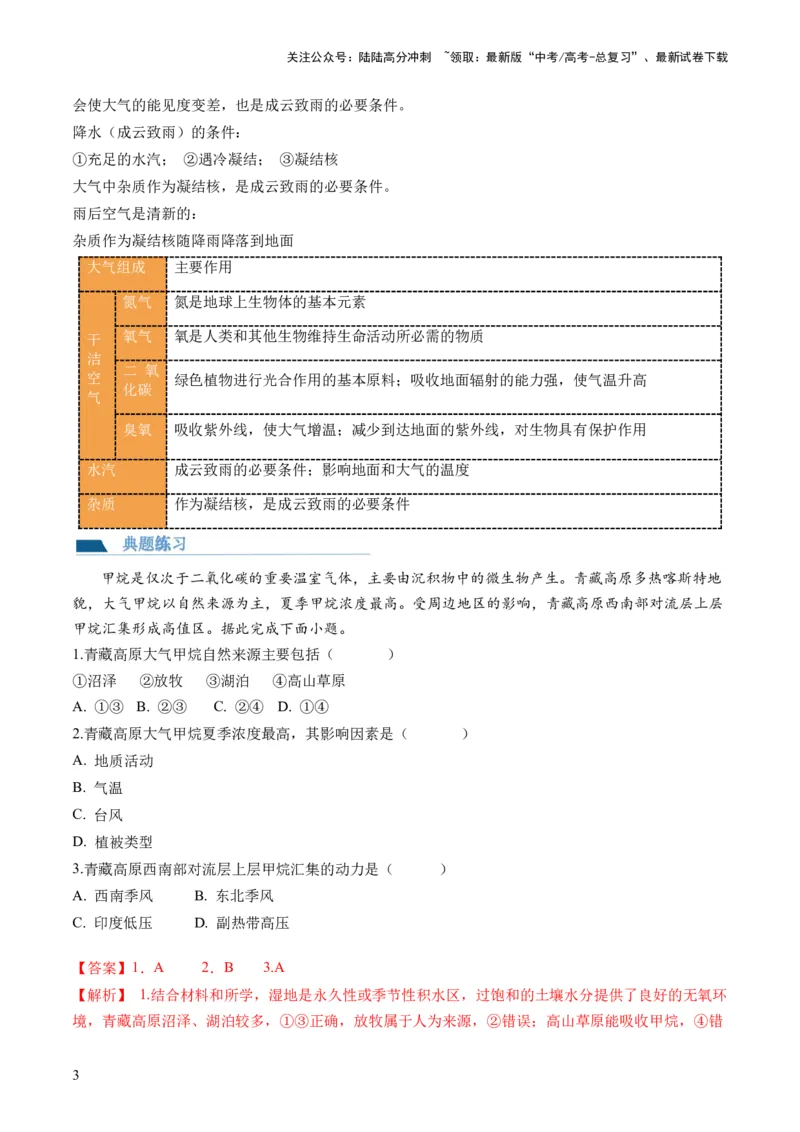 《第06讲大气的组成、垂直结构及受热过程（讲义）（解析版）_07-地理-高考总复习_一轮复习_2024年_2024年高考地理一轮复习讲练测（课件+讲义+练习）（新高考）_讲义+练习》第3页预览