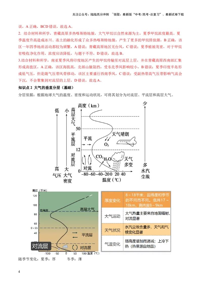 《第06讲大气的组成、垂直结构及受热过程（讲义）（解析版）_07-地理-高考总复习_一轮复习_2024年_2024年高考地理一轮复习讲练测（课件+讲义+练习）（新高考）_讲义+练习》第4页预览