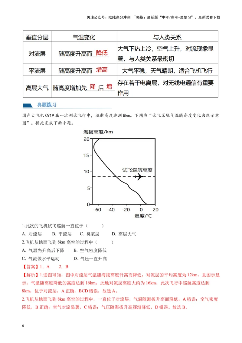 《第06讲大气的组成、垂直结构及受热过程（讲义）（解析版）_07-地理-高考总复习_一轮复习_2024年_2024年高考地理一轮复习讲练测（课件+讲义+练习）（新高考）_讲义+练习》第6页预览
