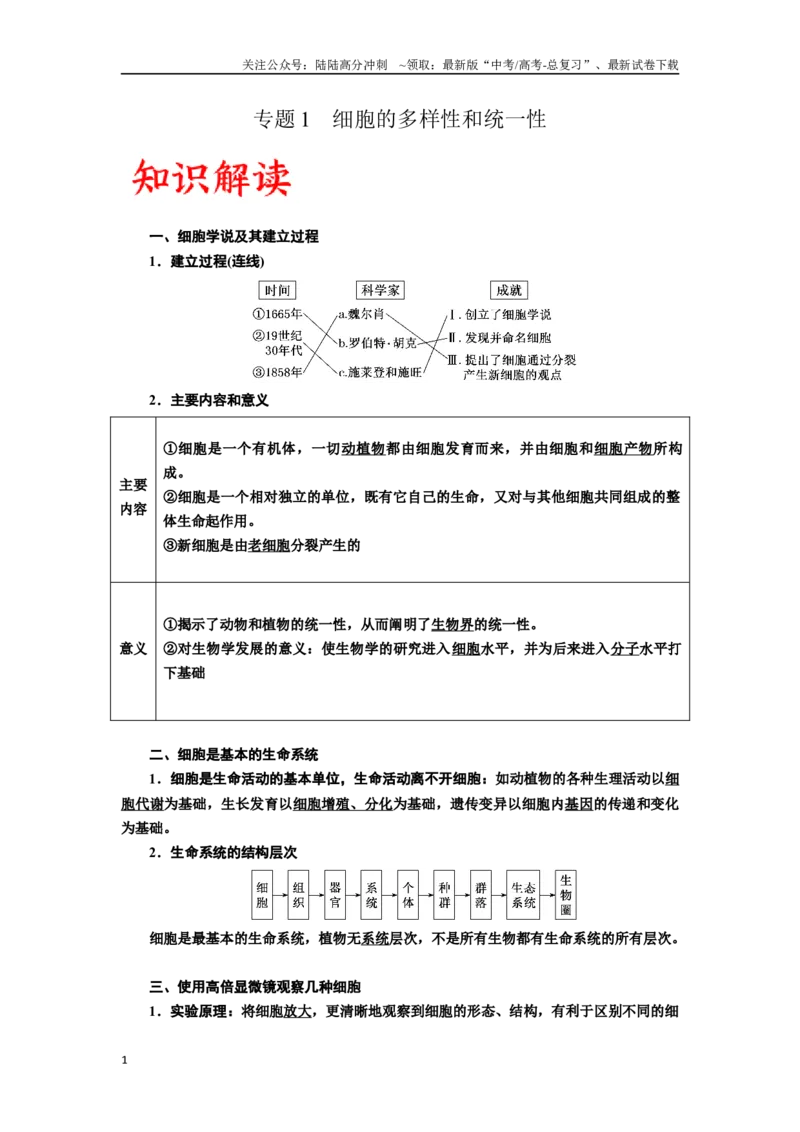 《专题1走近细胞（原卷版)_06-生物-高考总复习_一轮复习_2024年_2024年高考生物一轮复习重难点专项突破_资料》第1页预览
