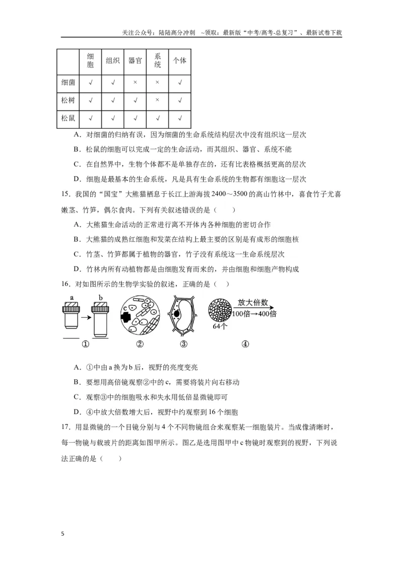 《专题1走近细胞（原卷版)_06-生物-高考总复习_一轮复习_2024年_2024年高考生物一轮复习重难点专项突破_资料》第5页预览