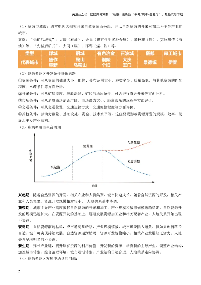 《第33讲资源枯竭型城市的转型发展（讲义）（解析版）_07-地理-高考总复习_一轮复习_2024年_2024年高考地理一轮复习讲练测（课件+讲义+练习）（新高考）_讲义+练习》第2页预览