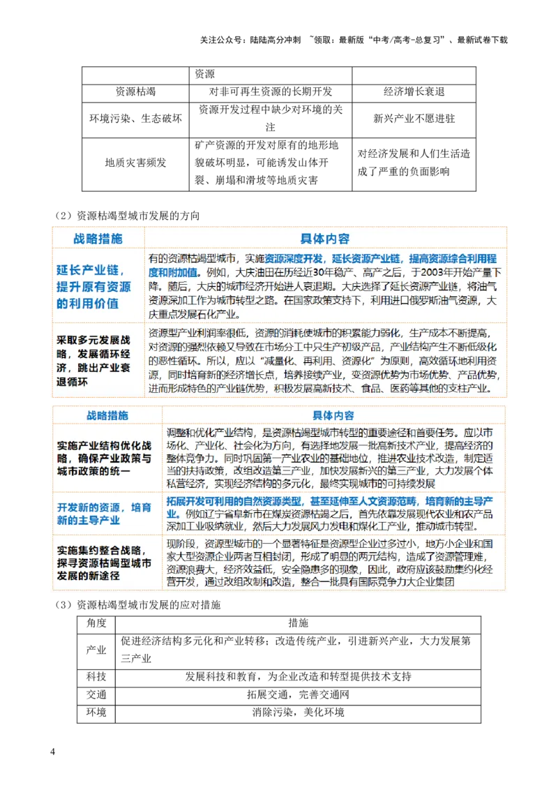《第33讲资源枯竭型城市的转型发展（讲义）（解析版）_07-地理-高考总复习_一轮复习_2024年_2024年高考地理一轮复习讲练测（课件+讲义+练习）（新高考）_讲义+练习》第4页预览