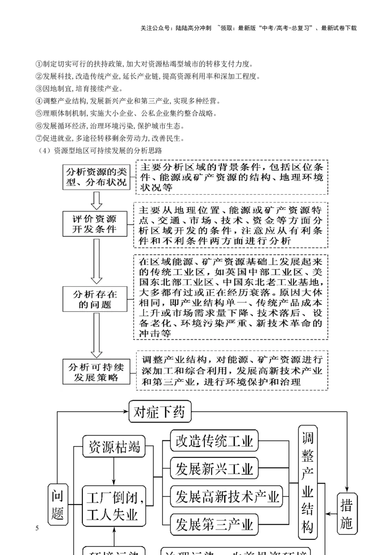 《第33讲资源枯竭型城市的转型发展（讲义）（解析版）_07-地理-高考总复习_一轮复习_2024年_2024年高考地理一轮复习讲练测（课件+讲义+练习）（新高考）_讲义+练习》第5页预览