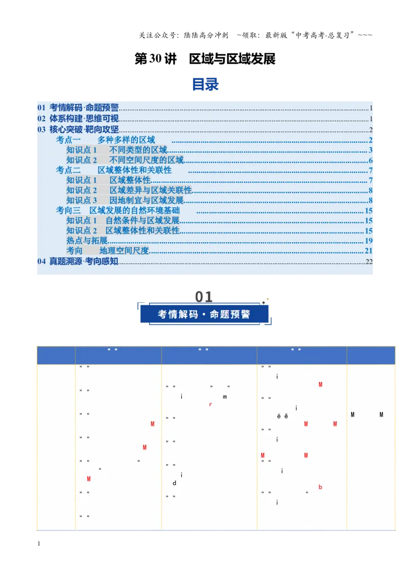 《第30讲区域与区域发展（复习讲义）（全国通用）（学生版）_07-地理-高考总复习_一轮复习_2026年-地理高考一轮复习_2026年高考地理一轮复习讲义+练习+课件（新教材新高考）-G55_2026版》第1页预览