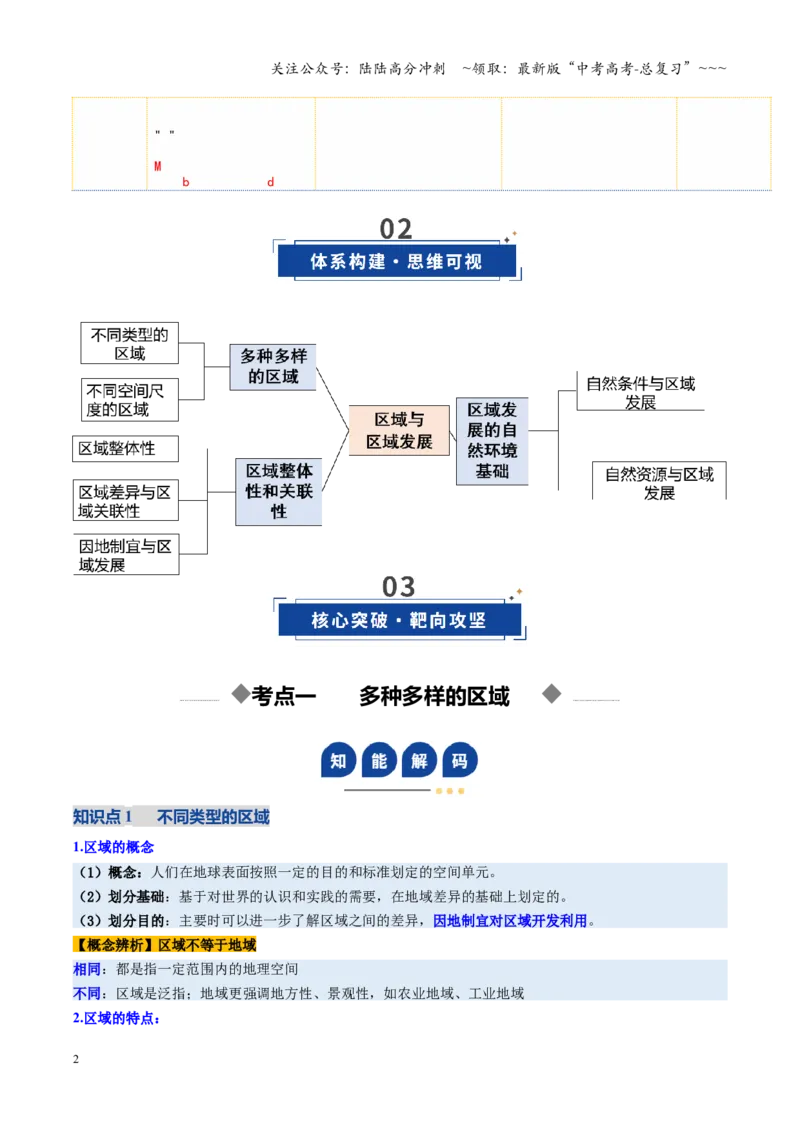 《第30讲区域与区域发展（复习讲义）（全国通用）（学生版）_07-地理-高考总复习_一轮复习_2026年-地理高考一轮复习_2026年高考地理一轮复习讲义+练习+课件（新教材新高考）-G55_2026版》第2页预览