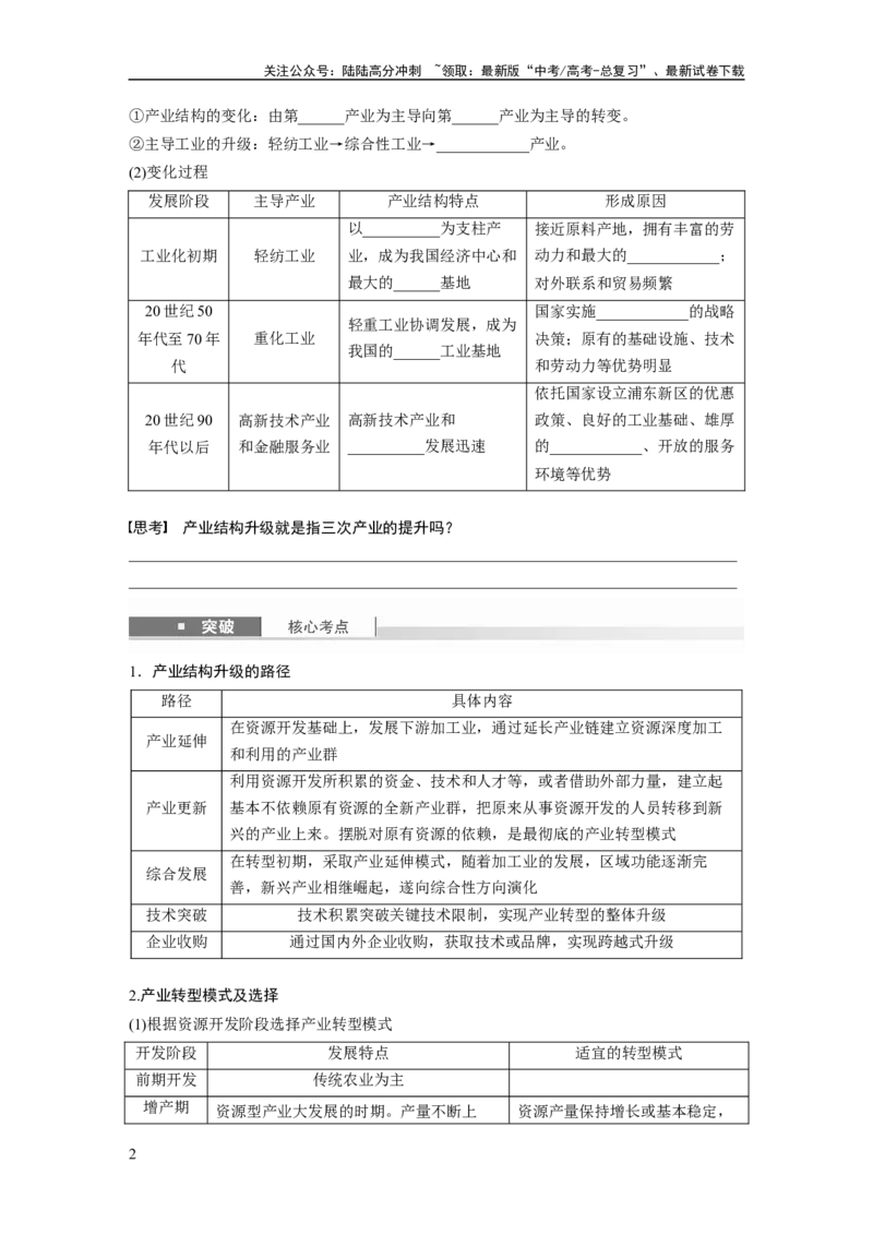《第三章　课时62　地区产业结构变化_07-地理-高考总复习_一轮复习_2025年_2025年大一轮复习讲义地理人教版_地理_大一轮复习讲义学生专用_2025大一轮复习讲义_第三部分　区域发展》第2页预览