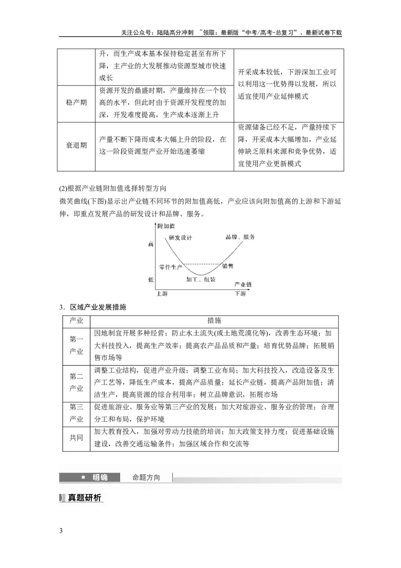 《第三章　课时62　地区产业结构变化_07-地理-高考总复习_一轮复习_2025年_2025年大一轮复习讲义地理人教版_地理_大一轮复习讲义学生专用_2025大一轮复习讲义_第三部分　区域发展》第3页预览