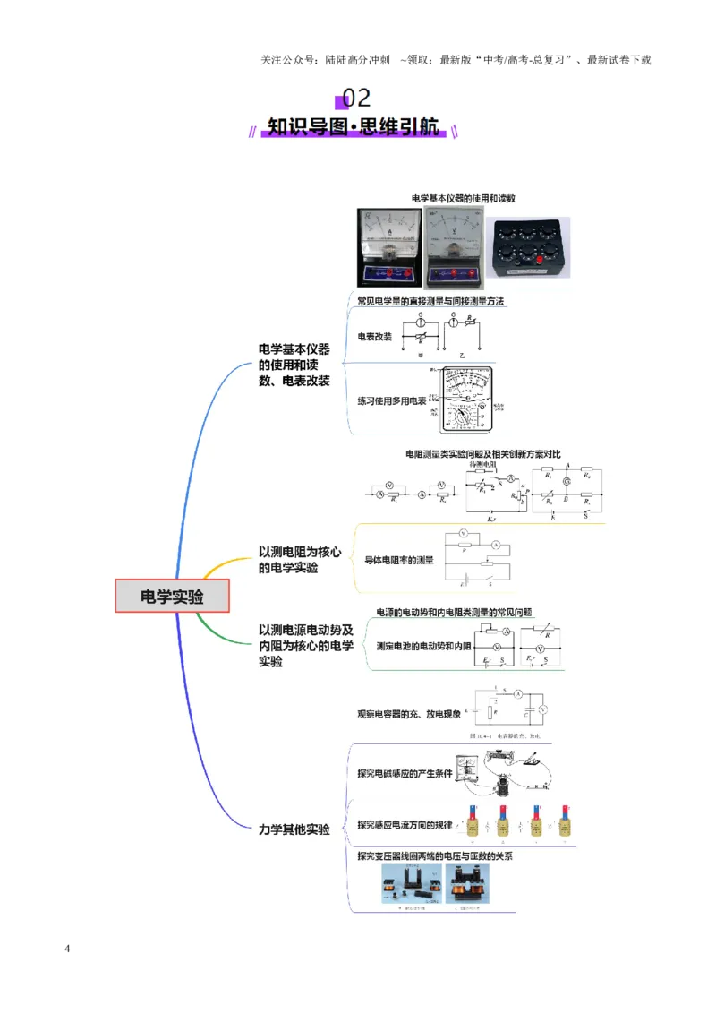 《专题20电学实验（讲义）（教师版）_04-物理-高考总复习_二轮复习_2025年_2025年高考物理二轮复习课件+讲义+练习（新高考通用）》第4页预览