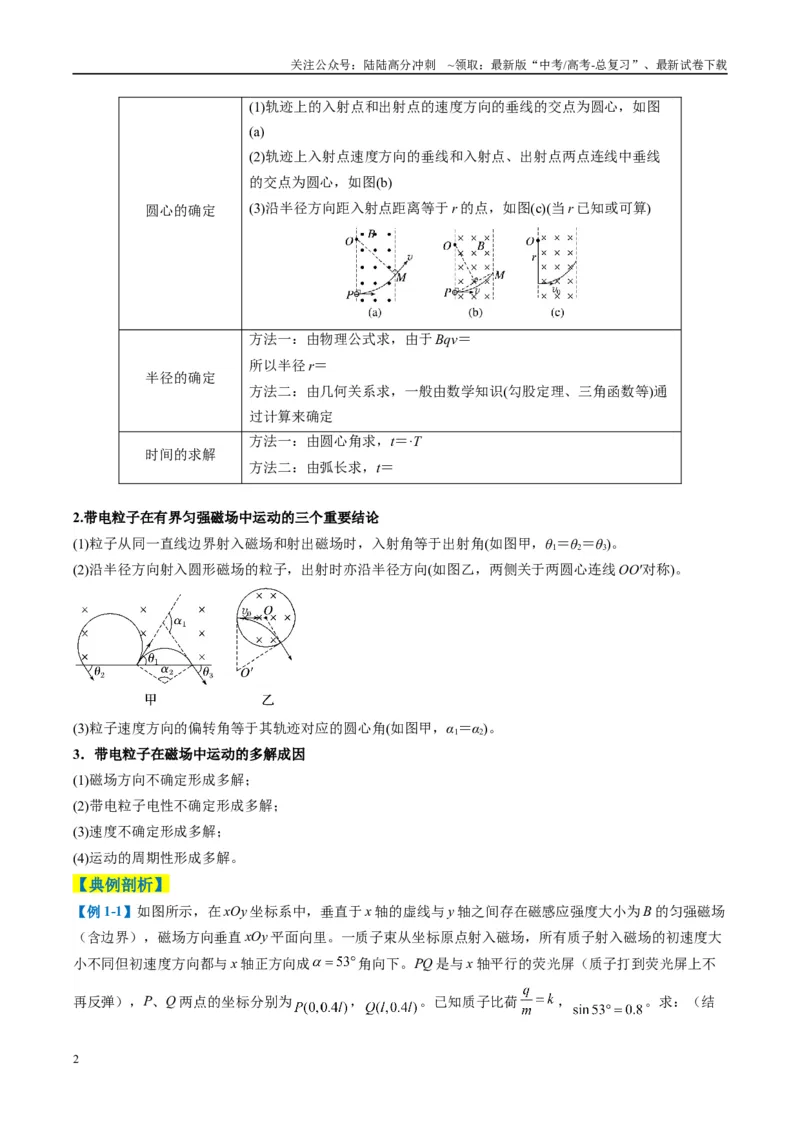 《专题17磁场综合题(解析版)_04-物理-高考总复习_二轮复习_2025年_2025年高考物理二轮热点题型归纳与变式演练（新高考通用）》第2页预览