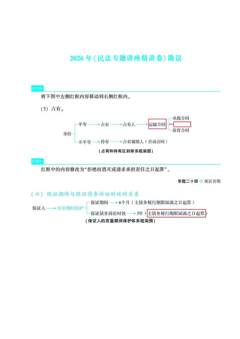 《2026年《民法专题讲座精讲卷》勘误_2026法考客观_众-H_勘误合集》第1页预览