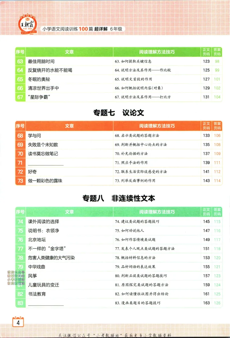 《王朝霞小学语文阅读训练100篇六年级_小初高学习资料合集（每天更新）_王朝霞大合集_王朝霞小学语文阅读训练100篇超详解》第10页预览