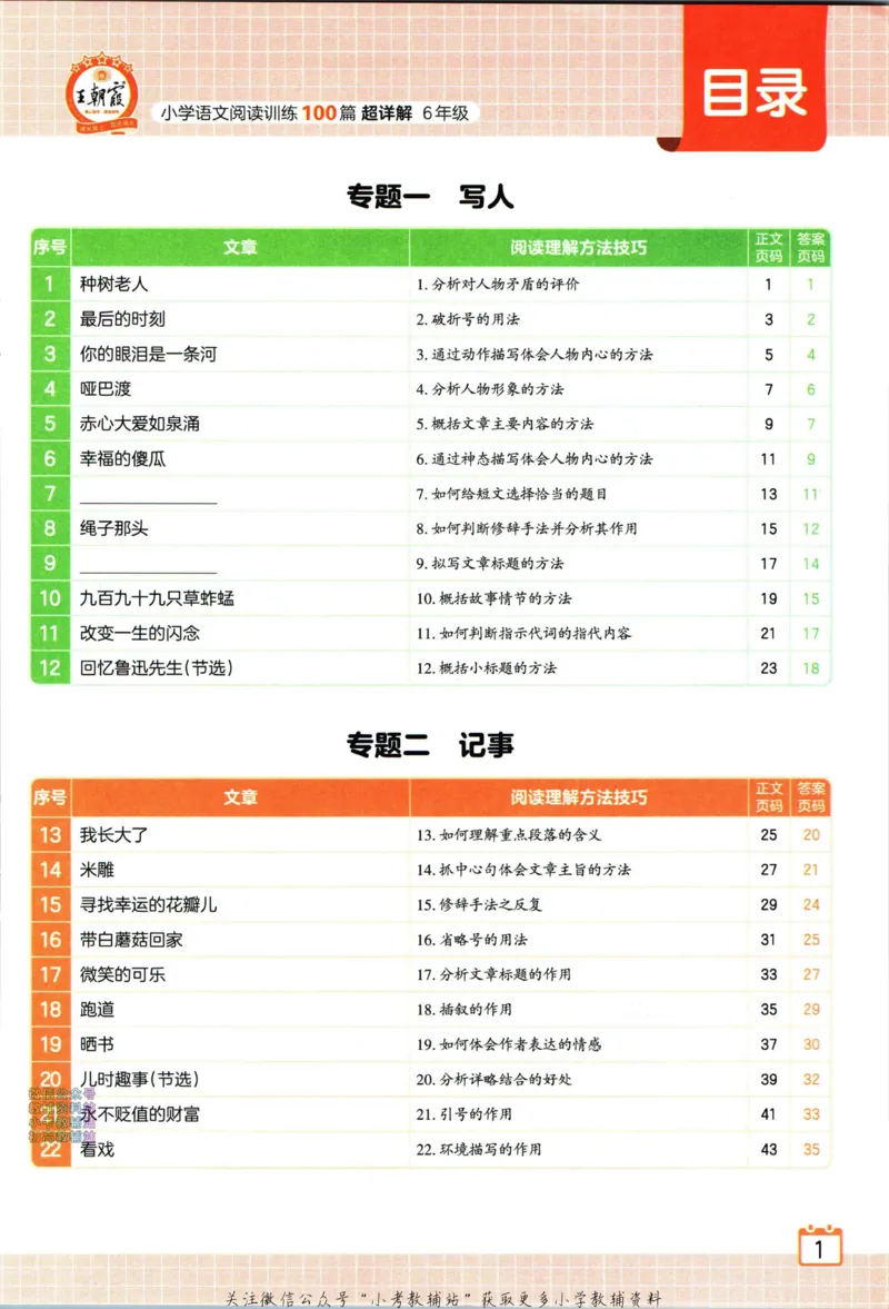 《王朝霞小学语文阅读训练100篇六年级_小初高学习资料合集（每天更新）_王朝霞大合集_王朝霞小学语文阅读训练100篇超详解》第7页预览