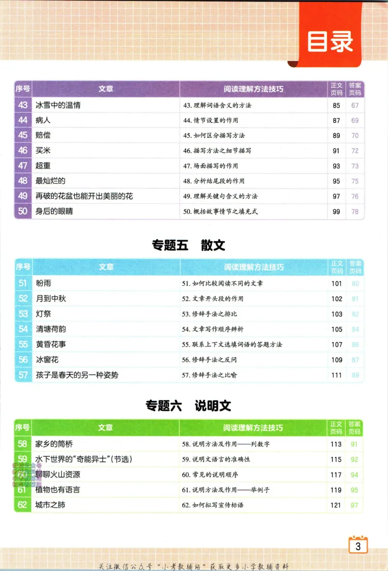 《王朝霞小学语文阅读训练100篇六年级_小初高学习资料合集（每天更新）_王朝霞大合集_王朝霞小学语文阅读训练100篇超详解》第9页预览