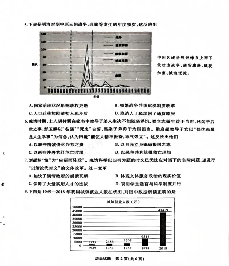 《安徽省六校教育研究会2026届高三年级入学素质测试+历史试卷（含答案）_副本_小初高学习资料合集（每天更新）_安徽入学测2026届安徽省六校教育研究会高三入学素质测试全科》第2页预览