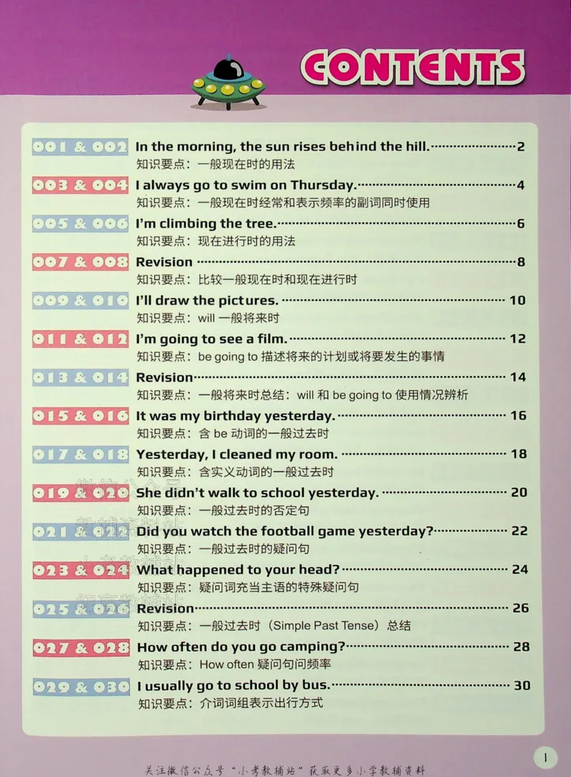 《文霸小学英语语法128篇四年级_小初高学习资料合集（每天更新）_《文霸·小学英语语法128篇》》第6页预览