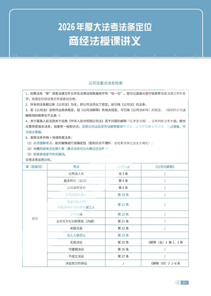《商法法条定位_HD_052026厚大法考主观法条定位》第1页预览