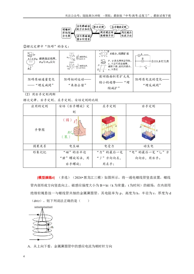 《专题23电磁感应基本规律及应用（原卷版）_04-物理-高考总复习_专项复习_2025年_2025新版高考物理复习知识点梳理加题型归纳原卷加解析_资料》第4页预览