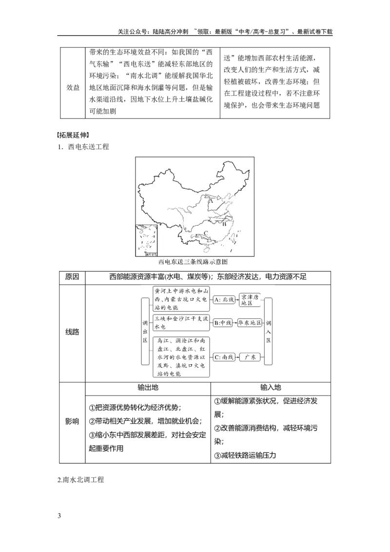 《第三部分　第四章　课时66　资源跨区域调配_07-地理-高考总复习_一轮复习_2024年_2024高考地理大一轮复习课件讲义新人教版知识总结_2024年高考地理一轮复习讲义（新人教版）》第3页预览