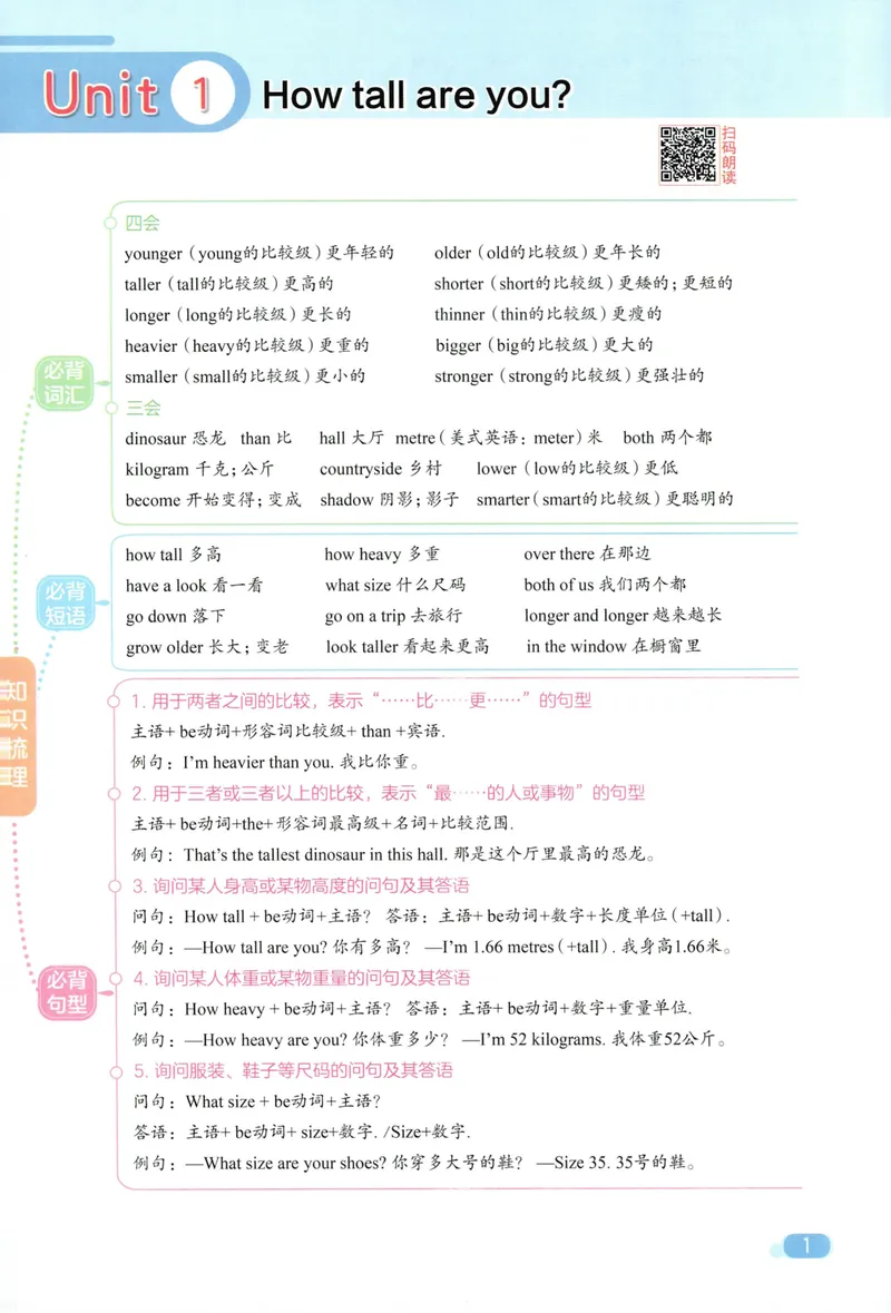 《六年级英语下册人教版26春《亮点给力默写天天练》_小初高学习资料合集（每天更新）_2026春《亮点给力英语默写天天练》_六年级英语下册人教版26春《亮点给力默写天天练》》第7页预览