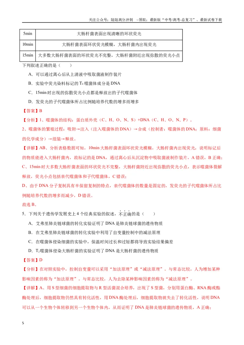 《专题20DNA是主要的遗传物质（解析版)_06-生物-高考总复习_一轮复习_2024年_2024年高考生物一轮复习重难点专项突破_资料》第5页预览