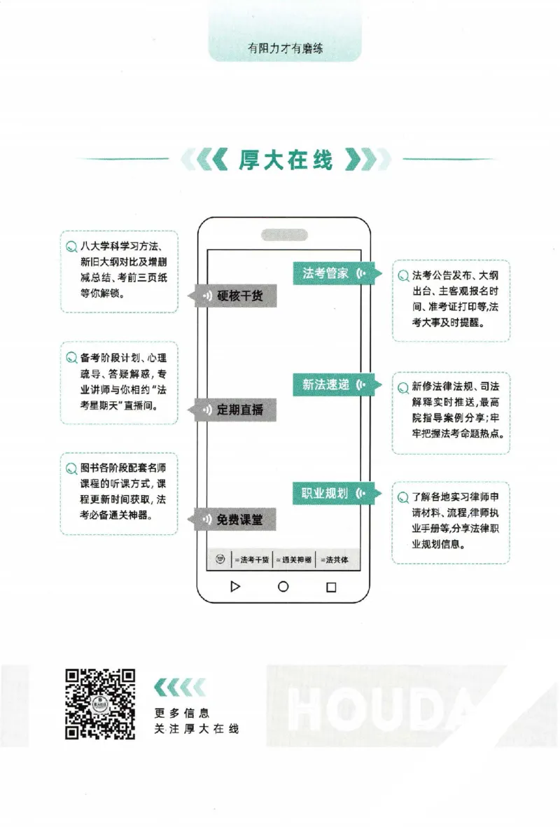 《考点清单-商法-鄢梦萱_022026厚大法考主观专题精讲汇总（考点清单）_视频+讲义2026厚大法考主观专题精商法-鄢梦萱》第3页预览