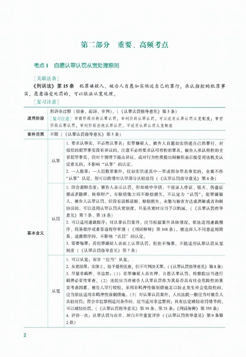 《主观基础精讲-刑诉法-左宁_ZH_00讲义》第8页预览