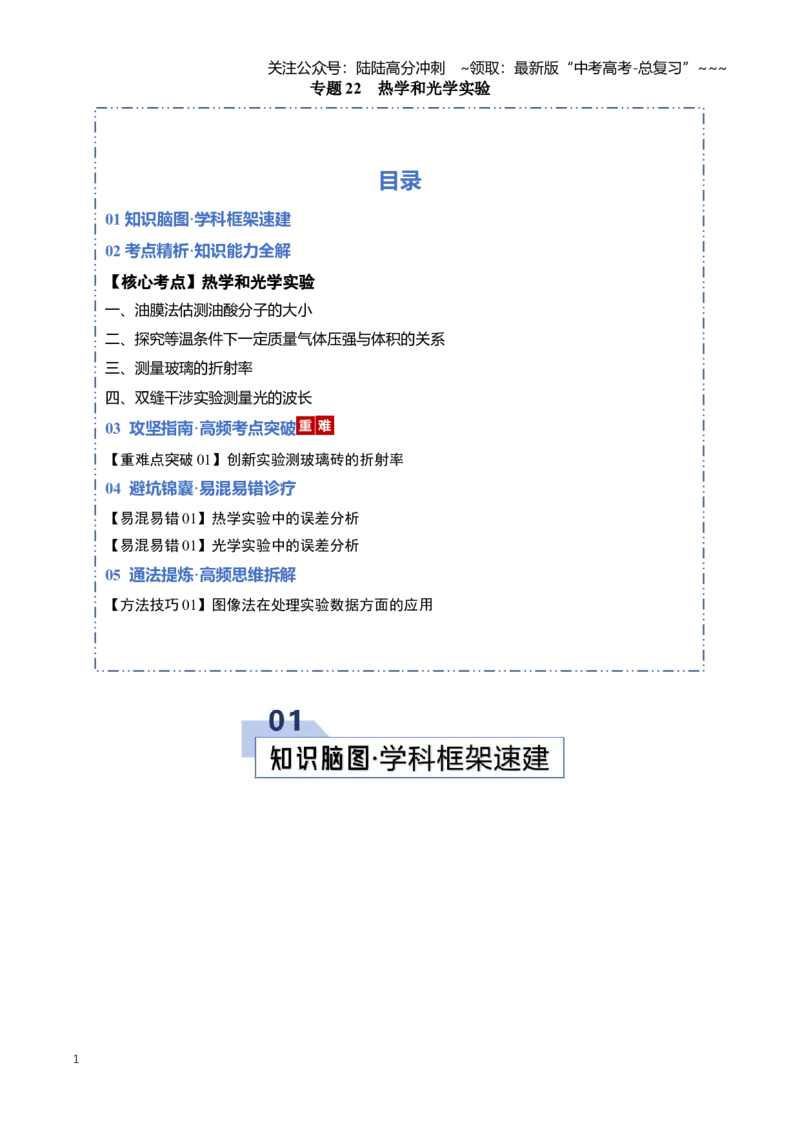 《专题22热学和光学实验（知识清单）（全国通用）（学生版）_04-物理-高考总复习_一轮复习_2026年-物理高考一轮复习_2026年高考物理一轮复习知识清单（全国通用）-G56_2026版》第1页预览