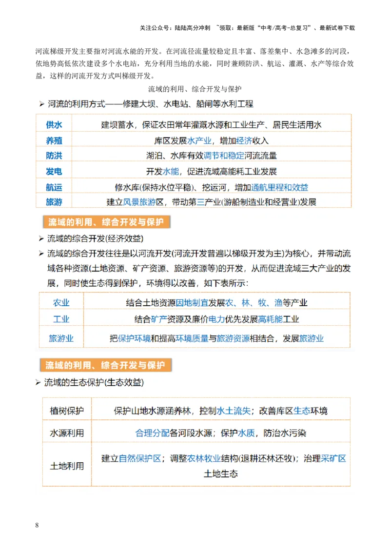 《第35讲流域内协调发展与资源的跨区域调配（讲义）（原卷版）_07-地理-高考总复习_一轮复习_2024年_2024年高考地理一轮复习讲练测（课件+讲义+练习）（新高考）_讲义+练习》第8页预览