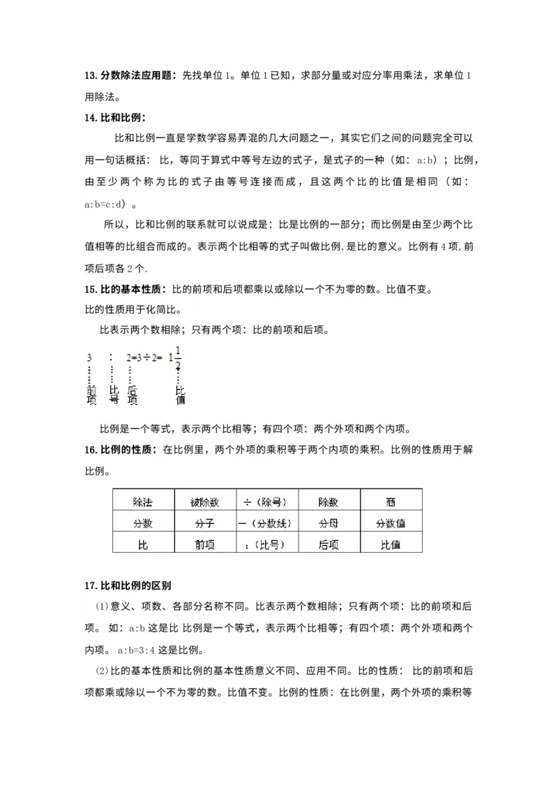 《人教版小学六年级数学知识点归纳_小学1-6年级全科全套_1-6年级全科下册_六年级_数学_数学六下人教版》第2页预览
