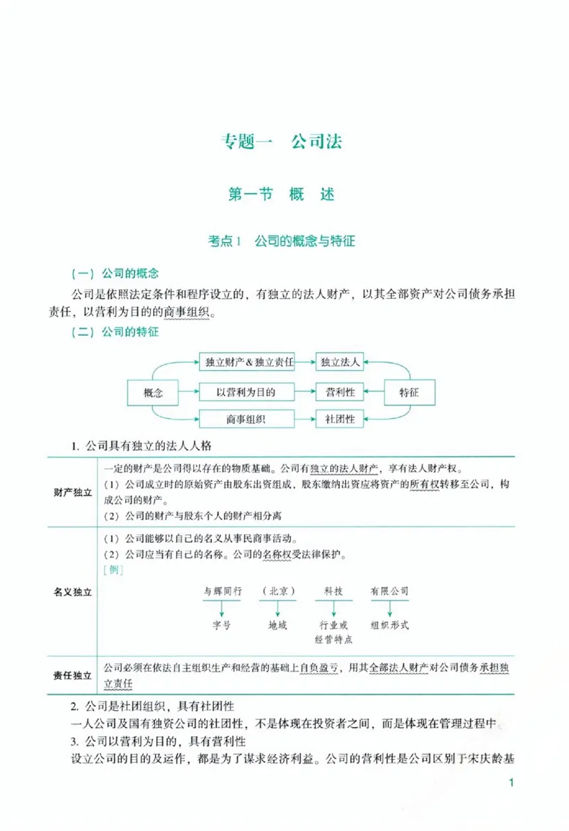 《主观基础精讲-商法-郄鹏恩_ZH_00讲义》第7页预览