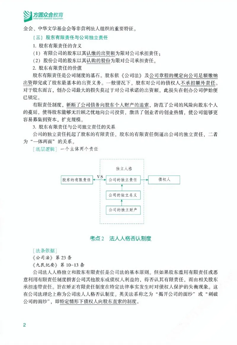《主观基础精讲-商法-郄鹏恩_ZH_00讲义》第8页预览