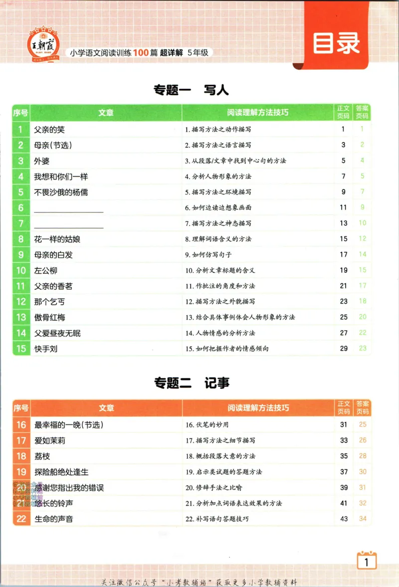《王朝霞小学语文阅读训练100篇五年级_小初高学习资料合集（每天更新）_王朝霞大合集_王朝霞小学语文阅读训练100篇超详解》第8页预览