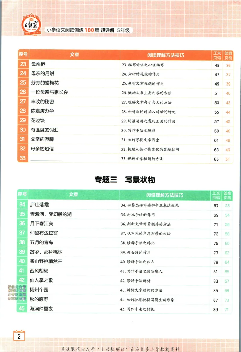 《王朝霞小学语文阅读训练100篇五年级_小初高学习资料合集（每天更新）_王朝霞大合集_王朝霞小学语文阅读训练100篇超详解》第9页预览