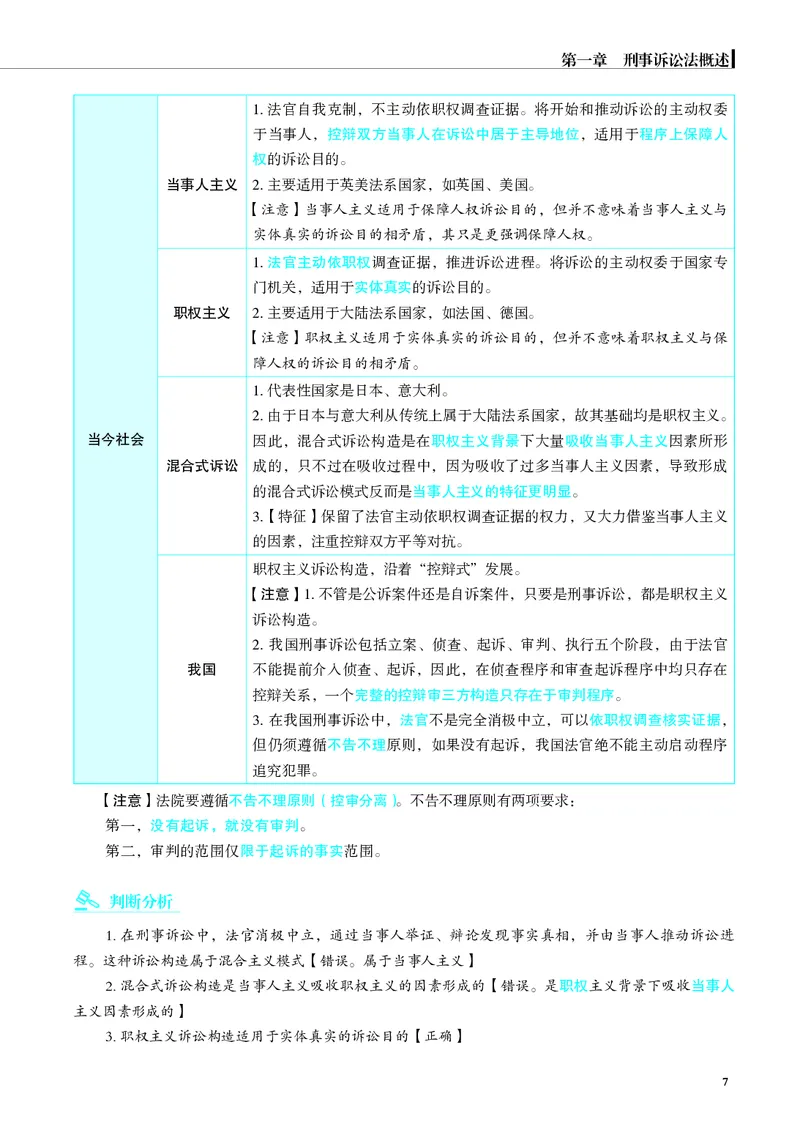 《彩色2026年刑诉内部讲义_01主观二战全程高端版名师内部课程_032026年肖沛权刑诉内部课程_00讲义》第10页预览