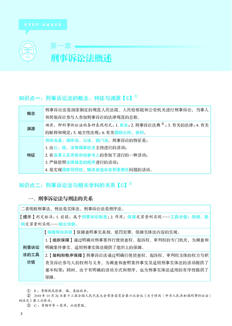 《彩色2026年刑诉内部讲义_01主观二战全程高端版名师内部课程_032026年肖沛权刑诉内部课程_00讲义》第5页预览