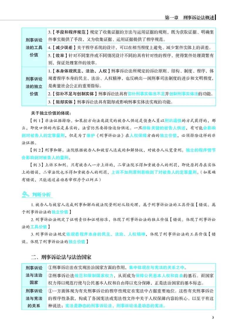 《彩色2026年刑诉内部讲义_01主观二战全程高端版名师内部课程_032026年肖沛权刑诉内部课程_00讲义》第6页预览
