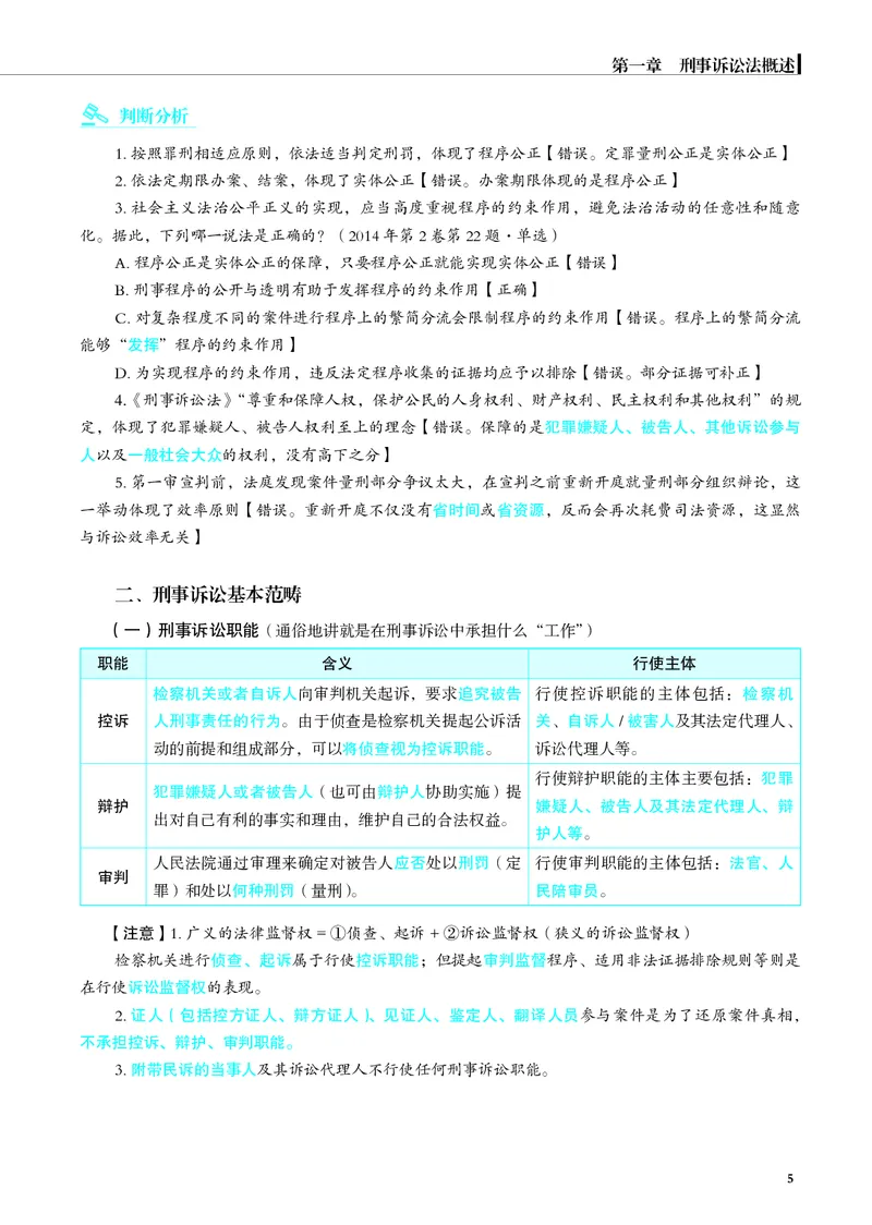 《彩色2026年刑诉内部讲义_01主观二战全程高端版名师内部课程_032026年肖沛权刑诉内部课程_00讲义》第8页预览