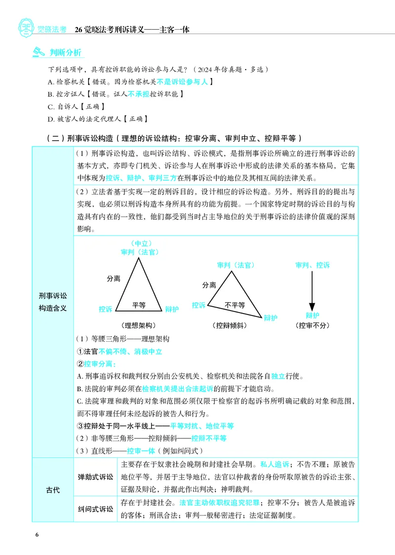 《彩色2026年刑诉内部讲义_01主观二战全程高端版名师内部课程_032026年肖沛权刑诉内部课程_00讲义》第9页预览