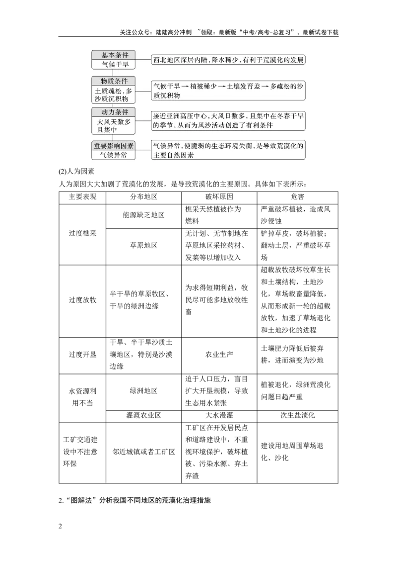 《第三部分　第二章　课时61　生态脆弱区的综合治理_07-地理-高考总复习_一轮复习_2024年_2024高考地理大一轮复习课件讲义新人教版知识总结_2024年高考地理一轮复习讲义（新人教版）》第2页预览