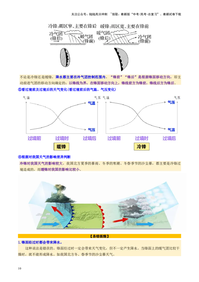 《第08讲常见天气系统（讲义）（学生版）_07-地理-高考总复习_一轮复习_2025年_2025年高考地理一轮复习讲义+练习+课件（新教材新高考）》第10页预览