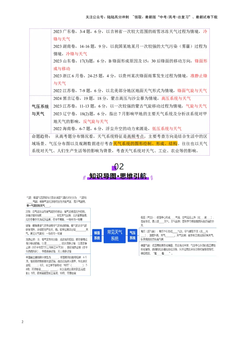 《第08讲常见天气系统（讲义）（学生版）_07-地理-高考总复习_一轮复习_2025年_2025年高考地理一轮复习讲义+练习+课件（新教材新高考）》第2页预览