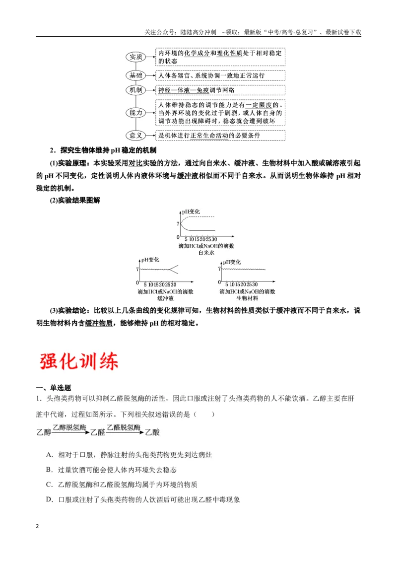 《专题25内环境与稳态（解析版)_06-生物-高考总复习_一轮复习_2024年_2024年高考生物一轮复习重难点专项突破_资料》第2页预览