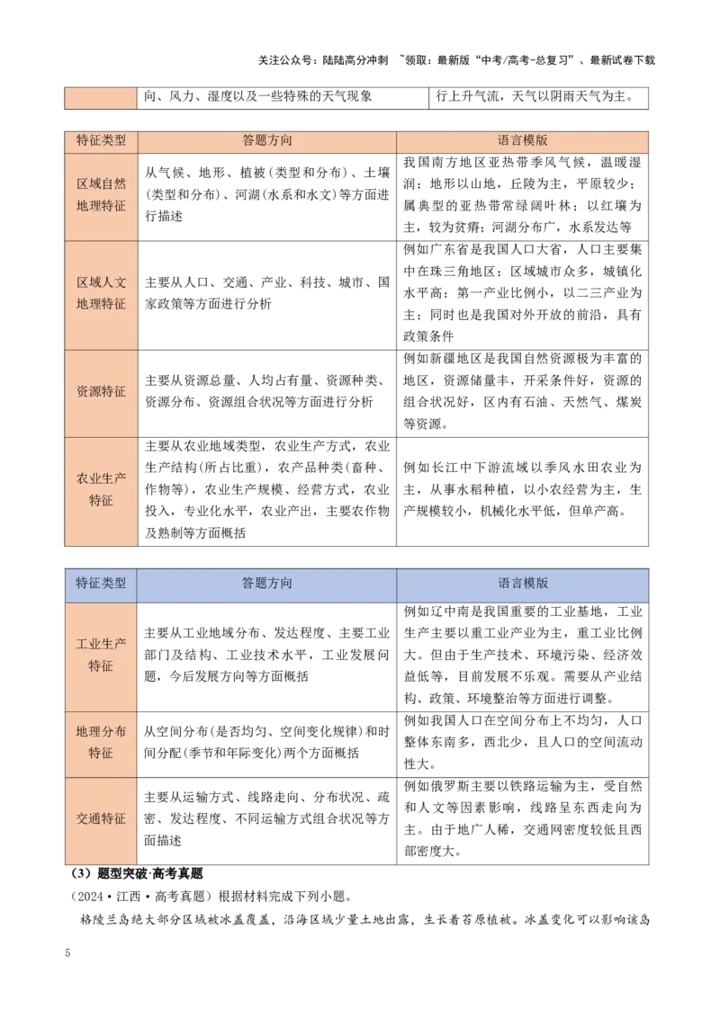 《秘籍09综合题攻略：常见题型与解题步骤-（学生版）(1)_07-地理-高考总复习_专项复习_2025年_2025年高考地理抢分秘籍（新高考专用）_2025版》第5页预览