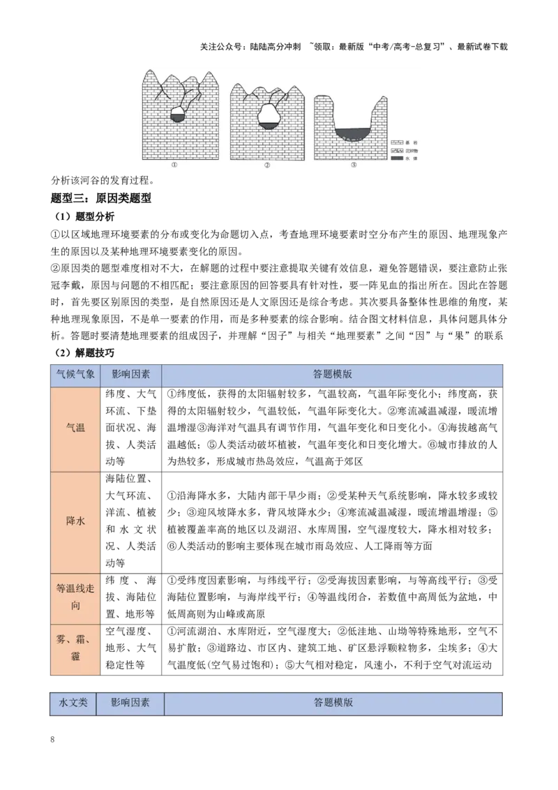 《秘籍09综合题攻略：常见题型与解题步骤-（学生版）(1)_07-地理-高考总复习_专项复习_2025年_2025年高考地理抢分秘籍（新高考专用）_2025版》第8页预览