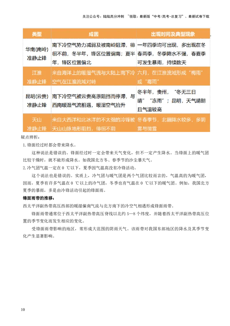 《第09讲常见的天气系统和天气解读（讲义）（原卷版）_07-地理-高考总复习_一轮复习_2024年_2024年高考地理一轮复习讲练测（课件+讲义+练习）（新高考）_讲义+练习》第10页预览
